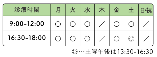 診療時間